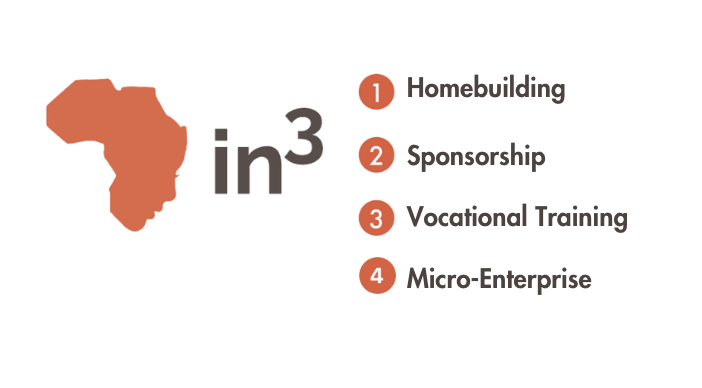 Homebuilding sponsorship vocational training micro-enterprise